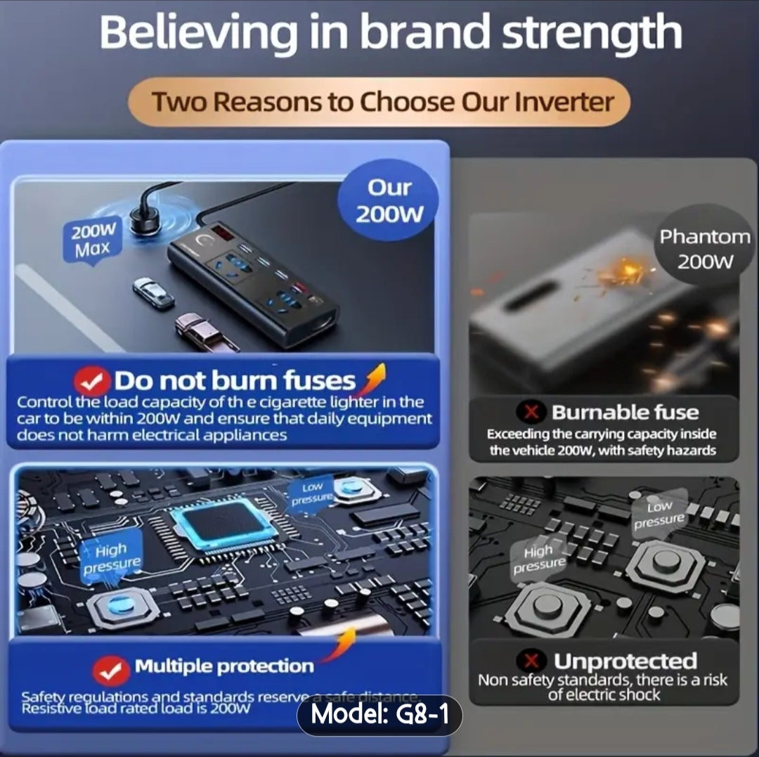 12V DC to 110V AC & 24V DC to 220V AC Converter